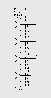 DB25 Loopback circuit diagram
