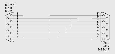 rs 232 pinout diagrams